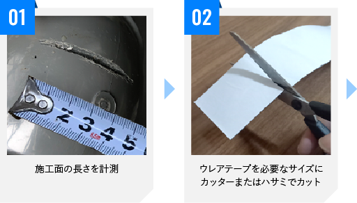 写真：1.施工面の長さを計測 2.ウレアテープを必要なサイズにカッターまたはハサミでカット