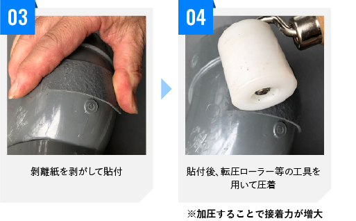 3. 剥離紙を剥がして貼付　4.貼付後、転圧ローラー等の工具を用いて圧着